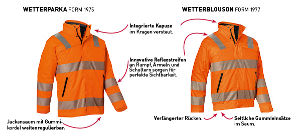 Beide Modelle sind sowohl in Warngelb als auch in Warnorange und in den Größen XS-4XL erhältlich